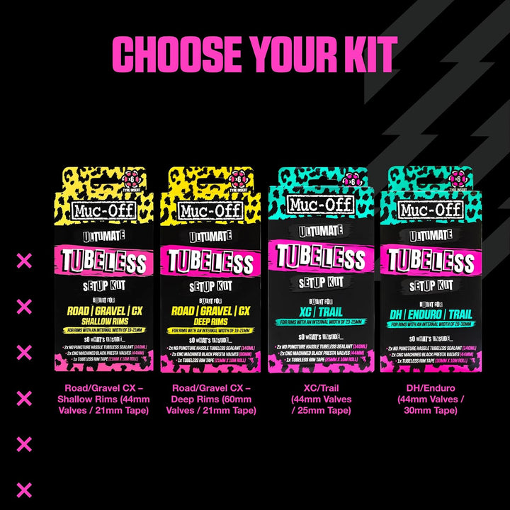 Muc-Off Unisex – Erwachsene accessorio Ultimate tubeless Setup kit Fahrradzubehör, Mehrfarbig, Unica