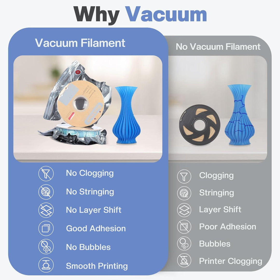 3D Filament Aufbewahrung Vakuum Kit, 30er Schwarz Vakuumbeutel mit USB-Pumpe(30 * 34cm), Vacuum Stor