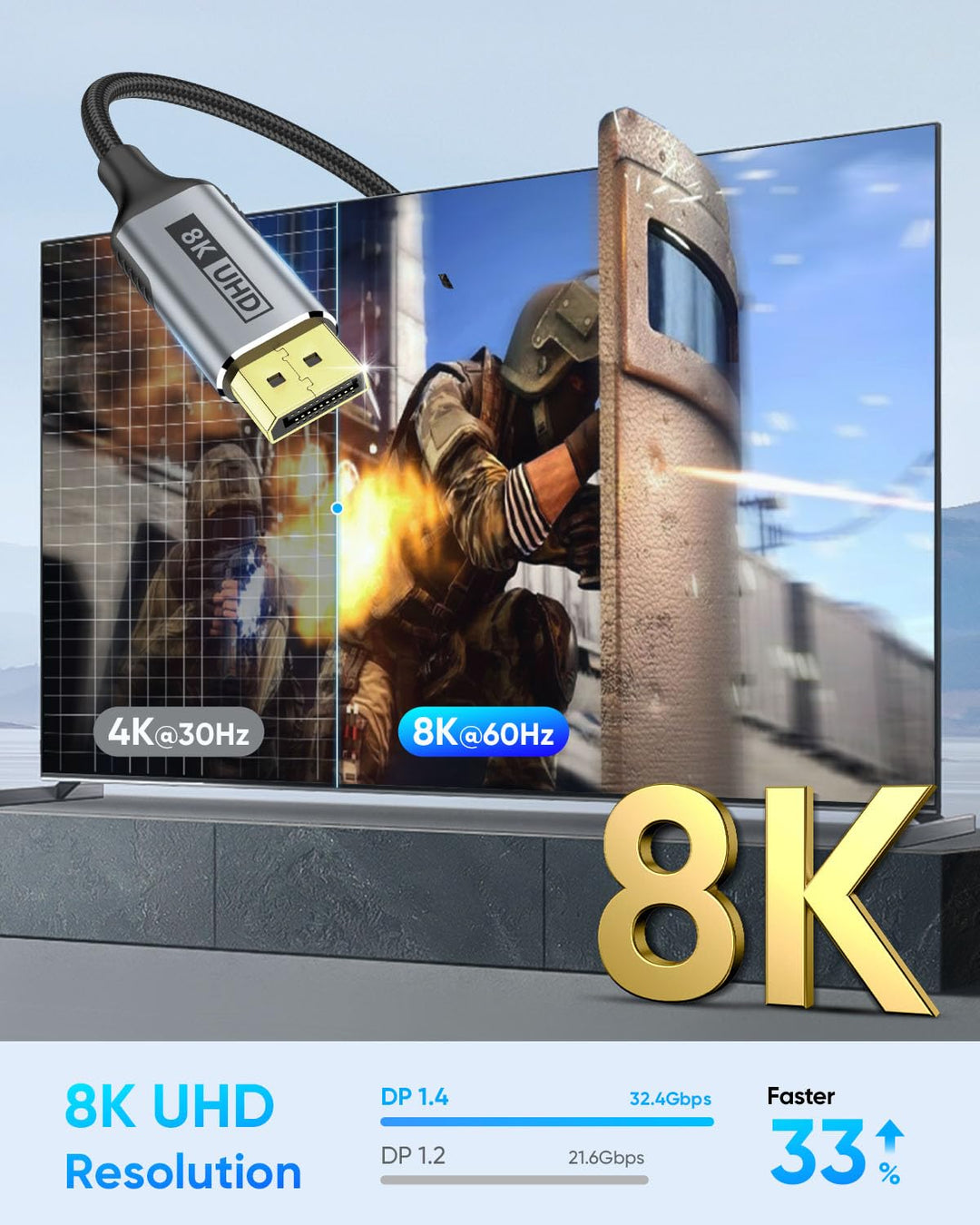 SUNGUY USB-C-auf-DisplayPort-Kabel 2M, 8K@60Hz 4K@240Hz, USB C auf DP 32.4Gbps unidirektionales komp