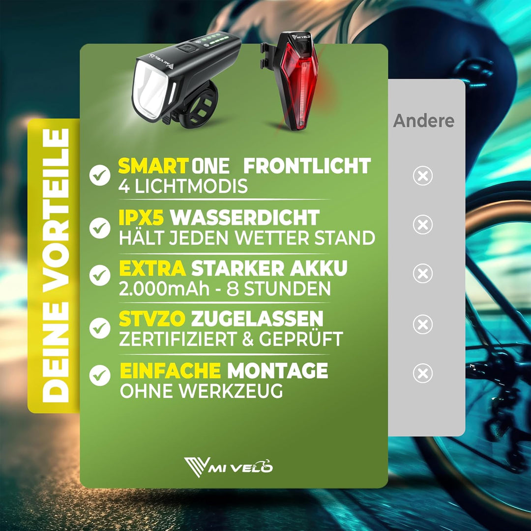 MIVELO Fahrradlicht Set mit Power-Akku, StVZO zugelassene Fahrradbeleuchtung USB aufladbar & wasserd