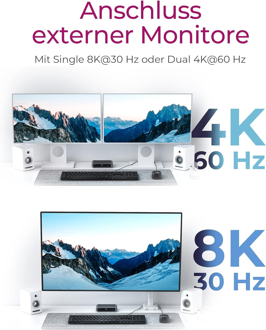 ICY BOX Thunderbolt 4 Mini Dock/HUB (5-in-1) für 2 Monitore (4k 60Hz) oder 1 Display (8k 30Hz), 85W