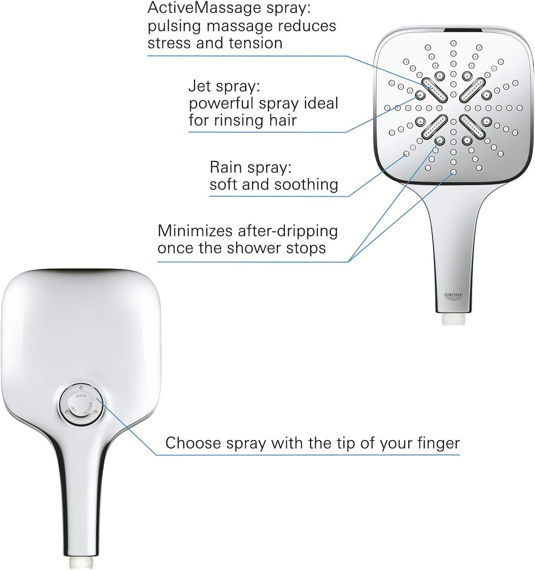 GROHE Rainshower SmartActive 130 Cube - Handbrause (wassersparend, 3 Strahlarten, Universal Befestig