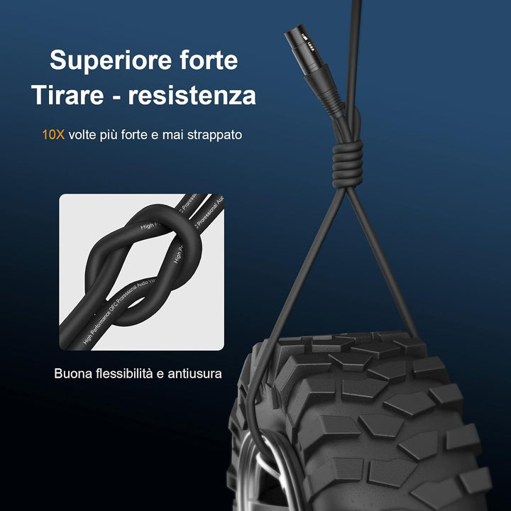 NUOSIYA XLR Kabel 2m 2Pack Symmetrisches Mikrofonkabel, XLR-Stecker auf Buchse, Verlängerungskabel f