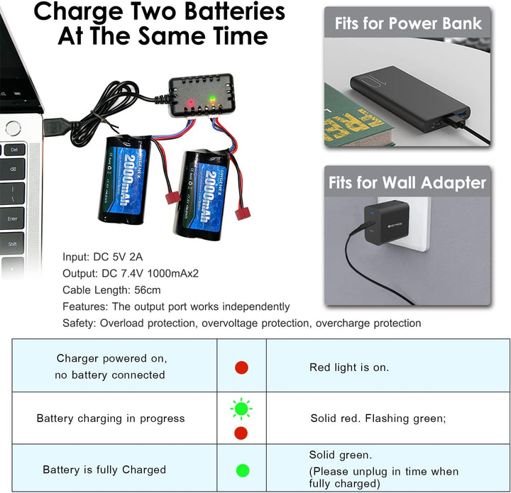 URGENEX 7.4 V Li-ion Battery 2000 mAh 2S Battery with Deans T Plug for RC Cars Boats Trucks with 1 t