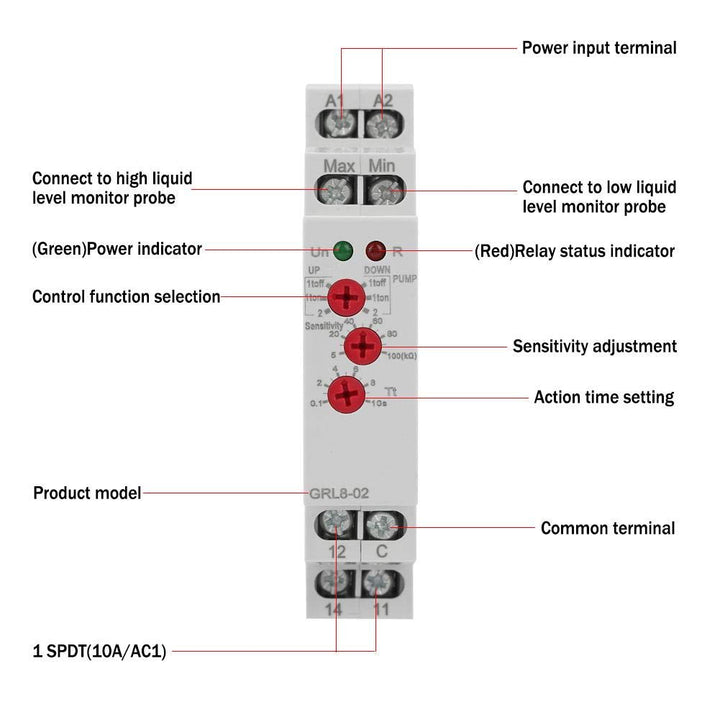 Niveaurelais, GRL8-02 AC/DC 24V-240V 10A Niveaurelais zur Überwachung des Flüssigkeitsstands in Beck