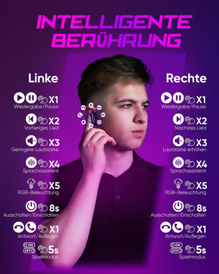 ROTTER® Kabellose Bluetooth Mobile Gaming Kopfhörer, Extrem Niedrige Latenz von 50 ms, Bluetooth 5.3