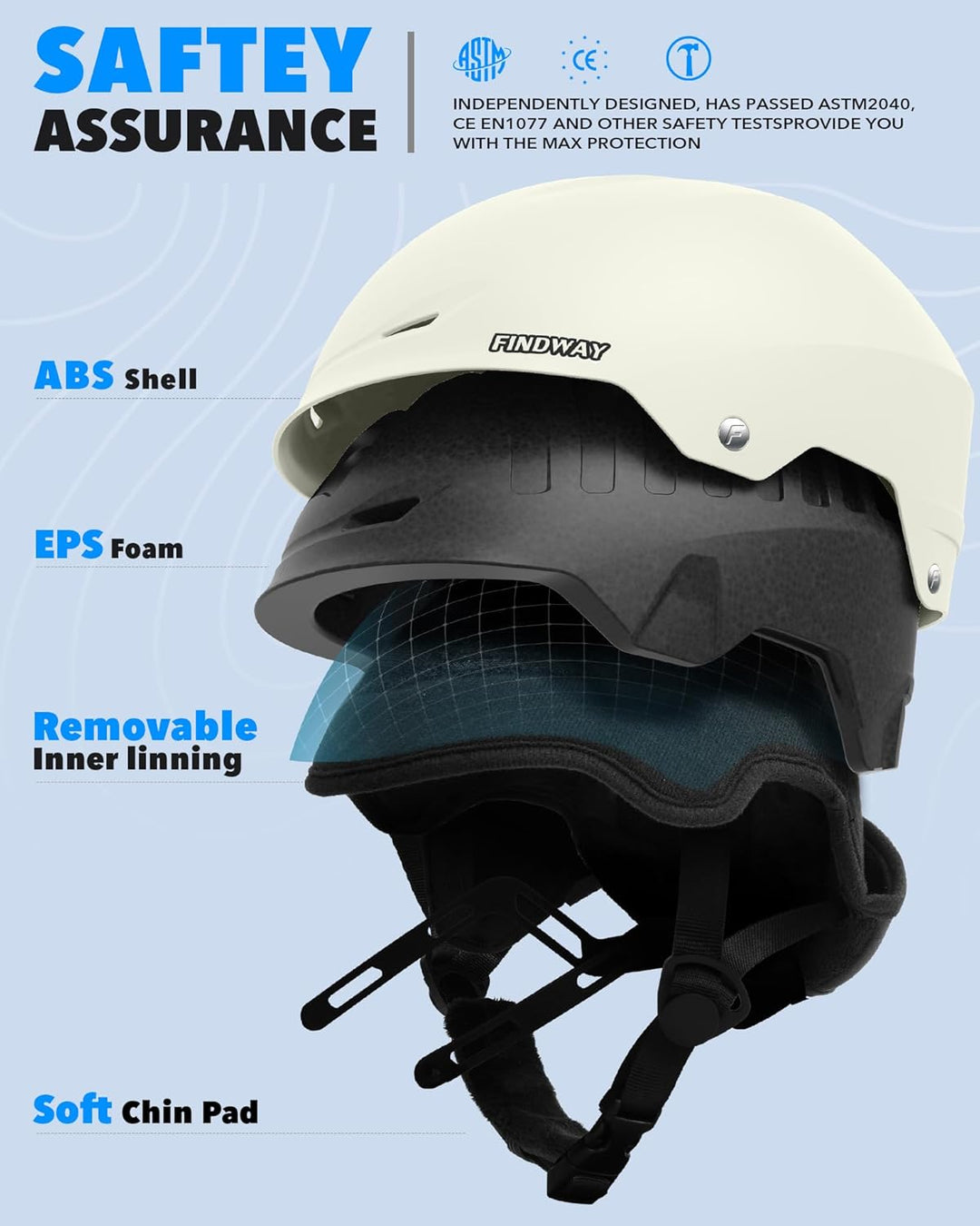 Findway Skihelm für Herren Damen,Unisex Schneesporthelm für Skifahren/Snowboard mit Belüftungssystem