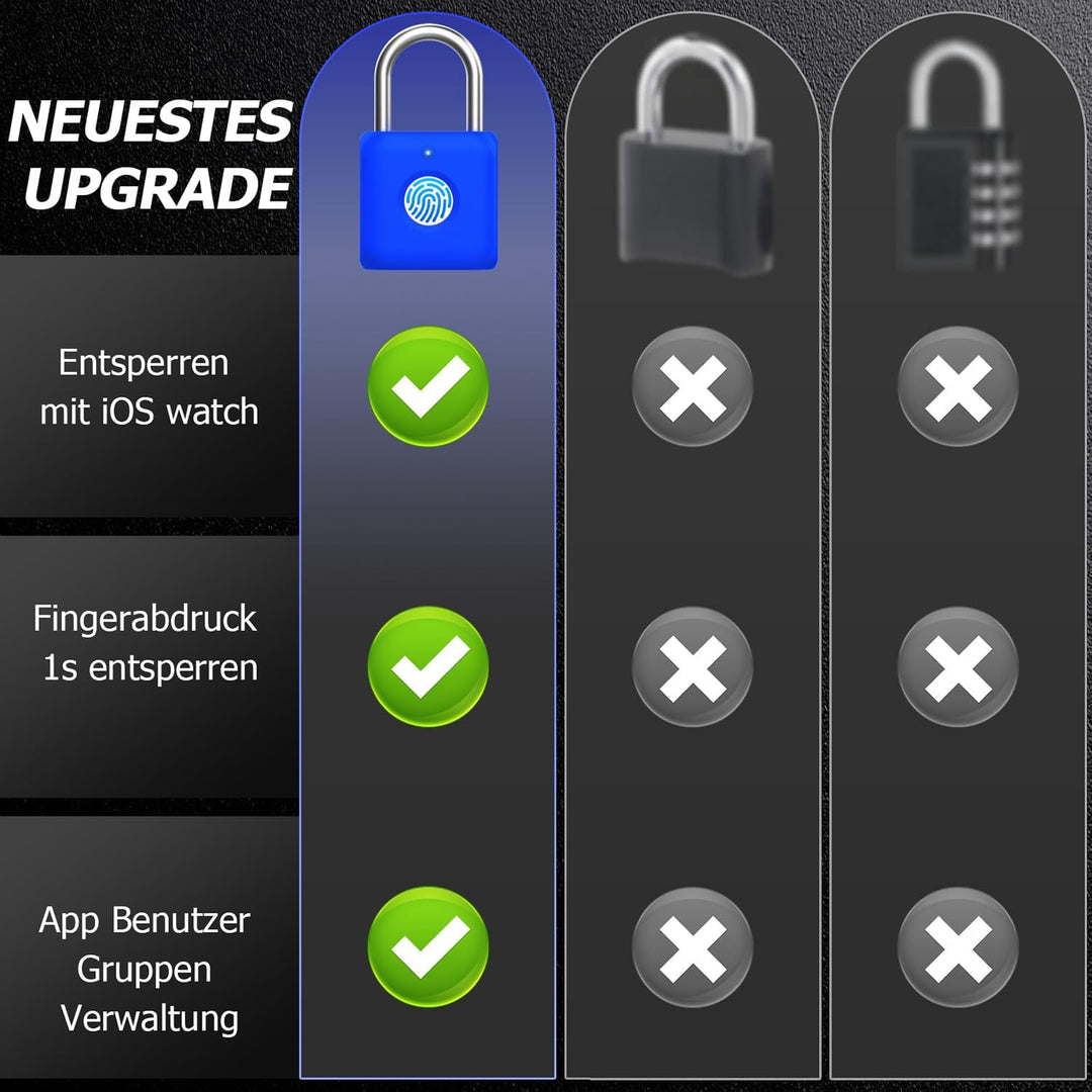 Fingerabdruck Vorhängeschlos eLinkSmart Schliessfachschloss für Jungen im Fitnessstudio Saphirblau m
