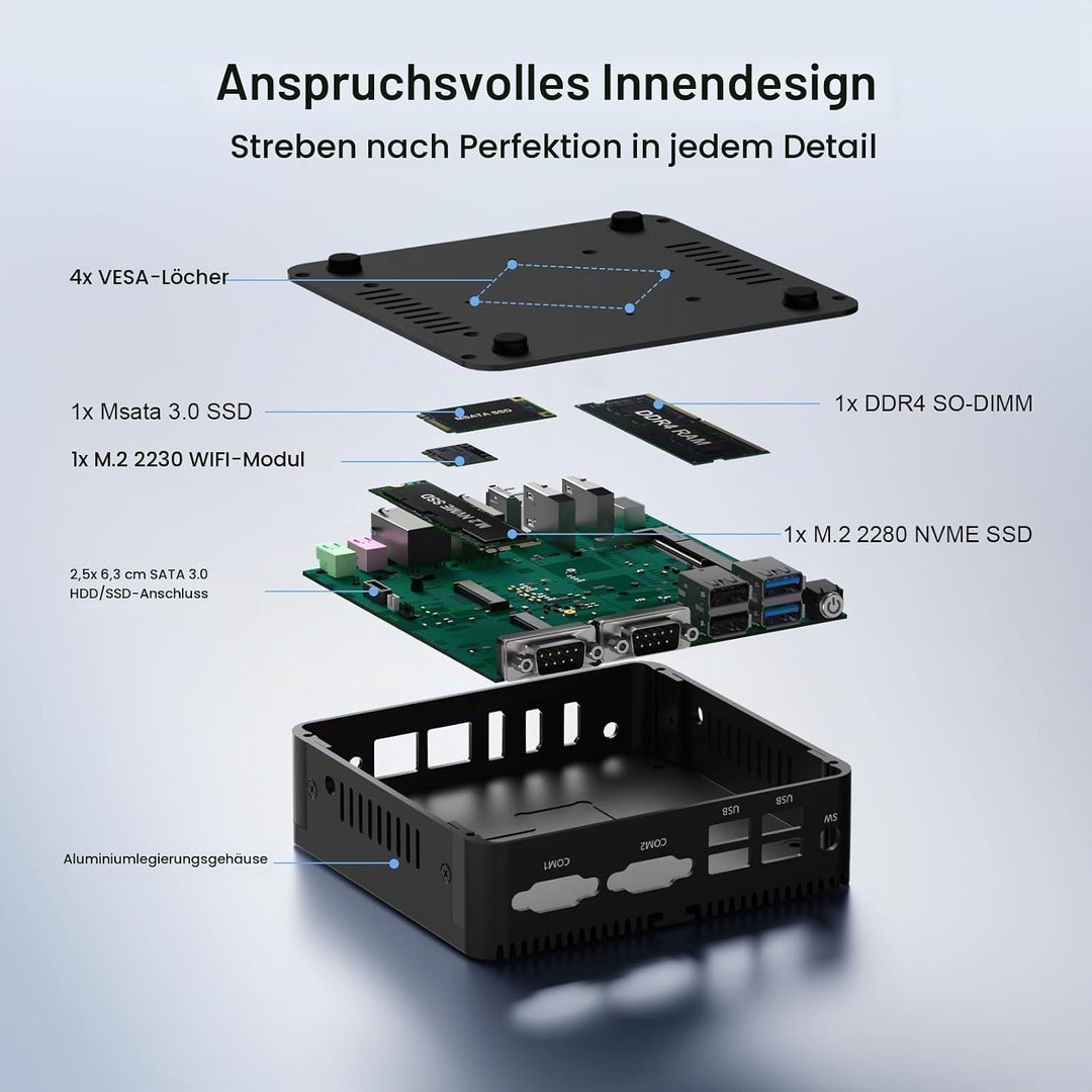 VENOEN N100 Mini PC Industrie, lüfterloser PC WIN11 pro, Dual LAN Industrial Desktop PC, Dual HD, DP