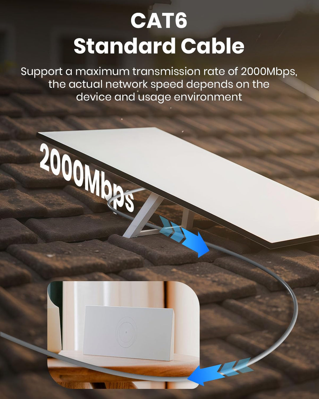 Starlink Gen 3 Kabel 23m, wasserdichte Starlink-Kabelverlängerung für Starlink Standard Actuated Gen