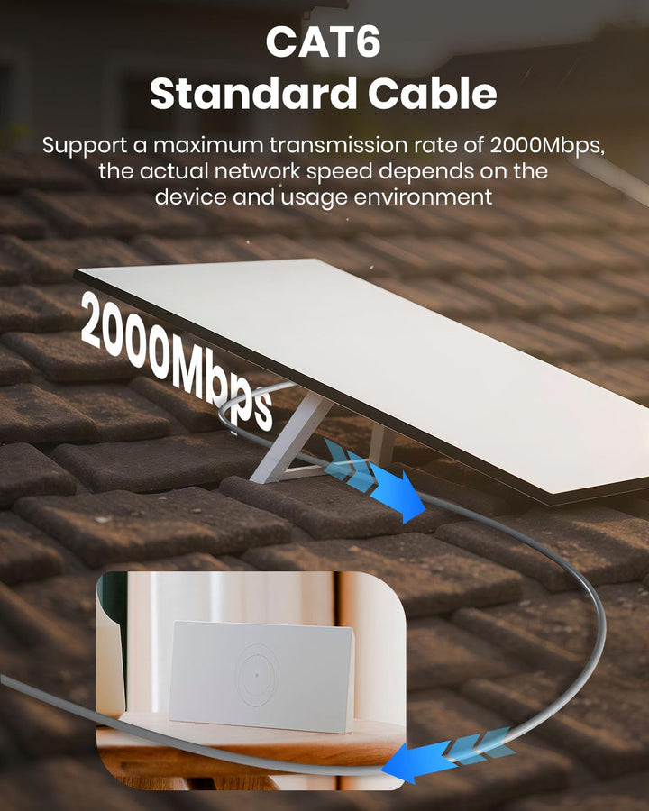 Starlink Gen 3 Kabel 23m, wasserdichte Starlink-Kabelverlängerung für Starlink Standard Actuated Gen