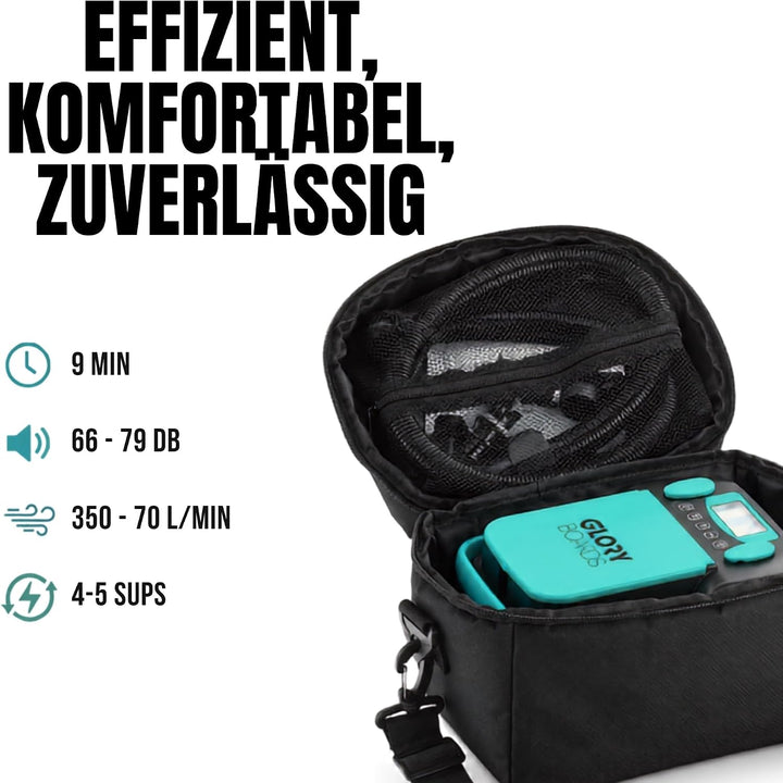 GLORY BOARDS® - SUP Pumpe Akku | elektrische Pumpe SUP | 20 PSI Hochdruck | elektrische Luftpumpe mi