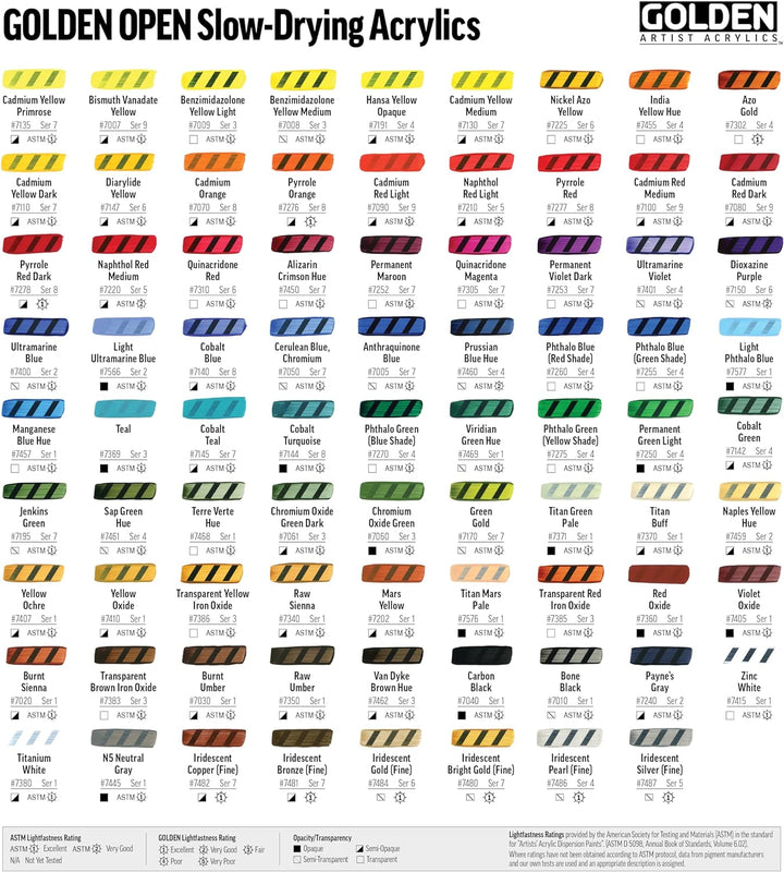 Golden Artist Colors, Offenes langsam trocknendes Acryl, 6-farbiges Intro-Set