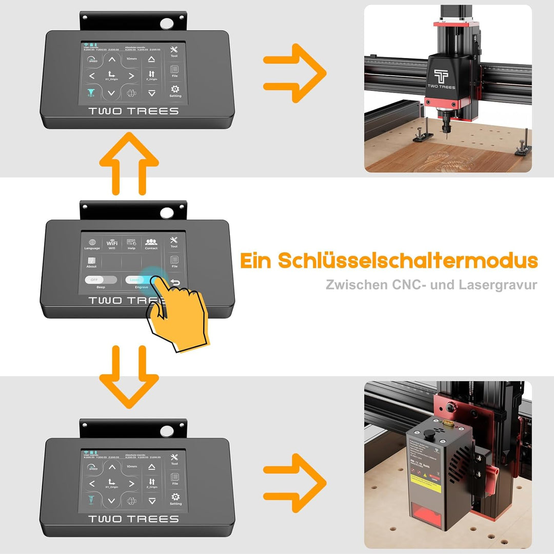 Twotrees TTC450 PRO CNC-Fräsmaschine, 4 Achsen, für Holz und Acryl, 90% montiert, leistungsstarker M