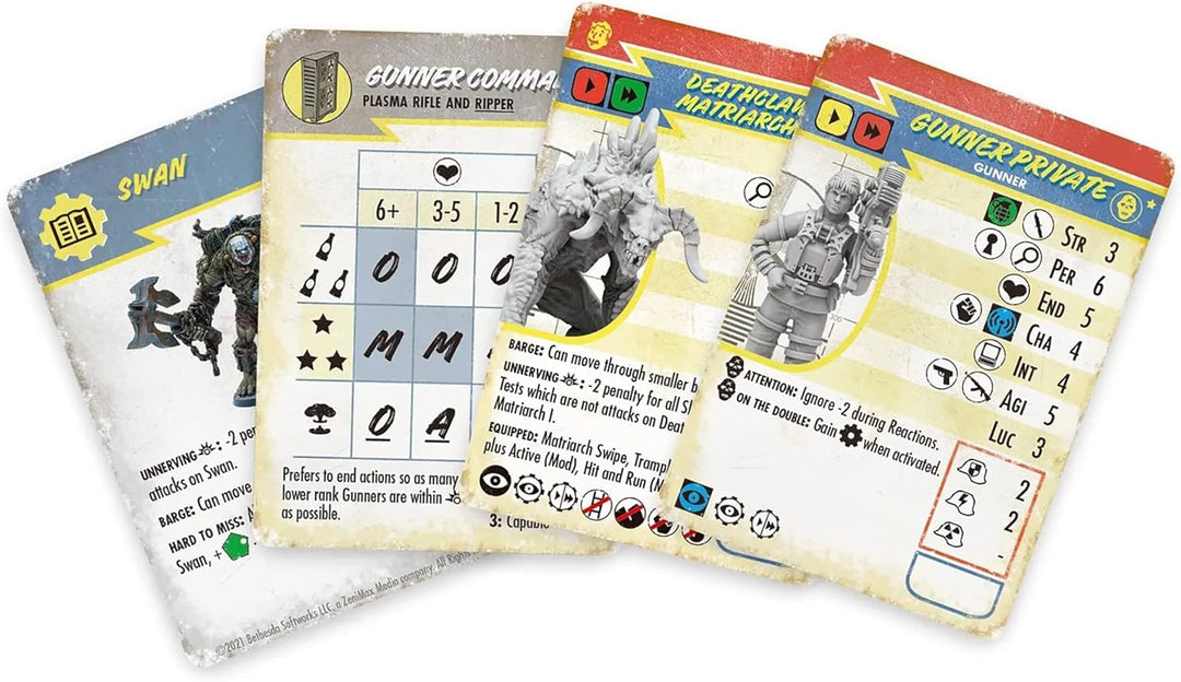 Fallout: Wasteland Warfare - The Commonwealth Rules Expansion