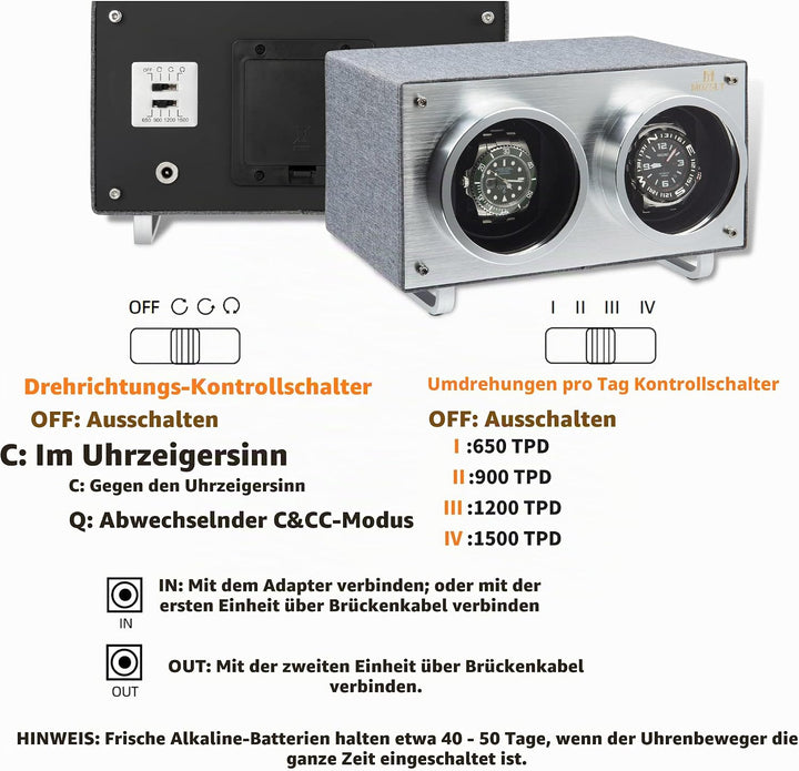 MOZSLY Doppel Uhrenbeweger für Automatikuhren mit leisem Motor Grau Hanf Baumwoll Gewebe, Grau