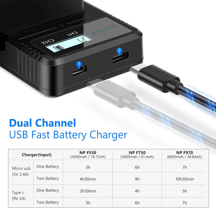 NEEWER Ladegerät Dual USB mit 2Stk 6600mAh Ersatzakkus NP-F970, Schnellladegerät kompatibel mit Sony