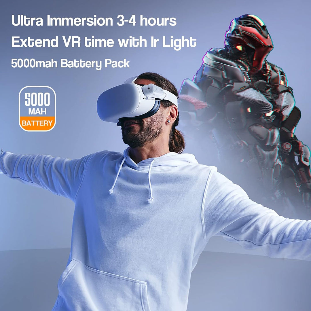 Hanpusen Quest 2 Zubehör Akku Pack mit Ir Licht, VR Infrarot Licht mit 5000mAh Powerbank für Meta Qu
