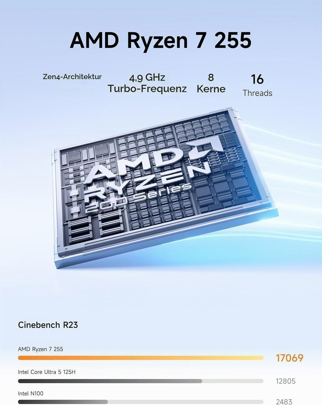 MINIS FORUM N5 Pro Desktop-NAS mit 5 Einschüben, AMD Ryzen AI 9 HX PRO 370 (12C/24T), 16 GB DDR5, 12