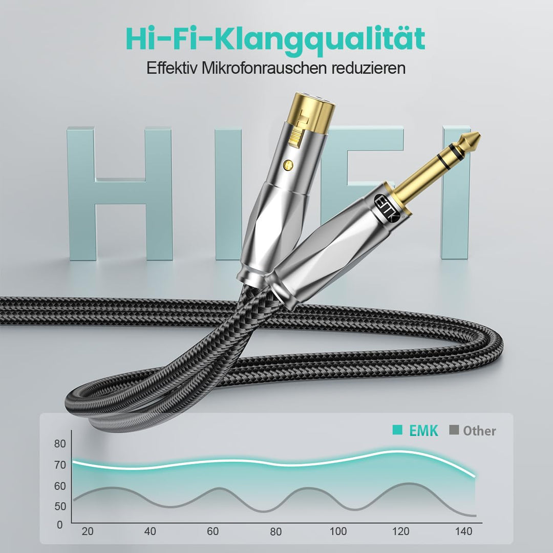 EMK Symmetrisches 6,35 mm auf XLR Kabel,XLR-Stecker auf XLR-Buchse,1/4 Zoll auf XLR Kabel für Mischp