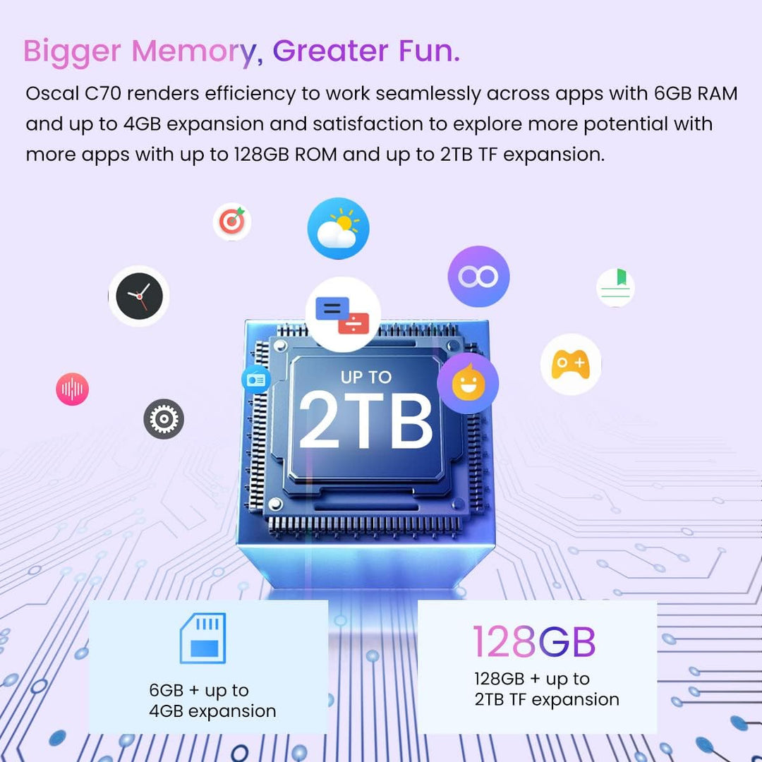 OSCAL C70 Android 12 Handy Ohne Vertrag, Octa-Core 10GB+128GB (2TB TF-Erweiterung), 50MP+8MP Kamera,