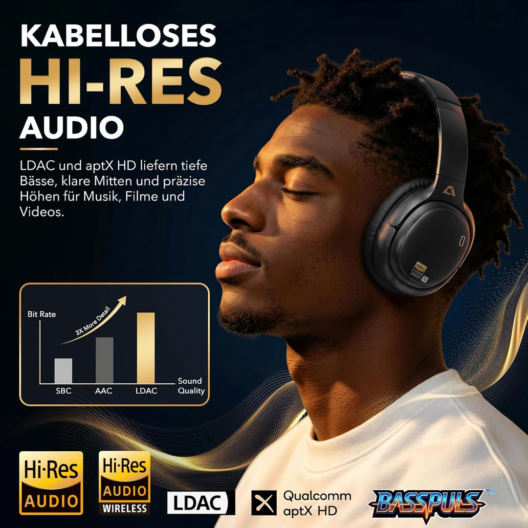 1Mii AI E700 Kabellose Bluetooth Over-Ear-Kopfhörer mit Active Noise Cancelling, Hi-Res Audio LDAC/a