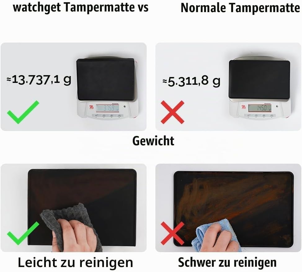 watchget Espresso-Tamping-Matte, Kaffee-Tamper-Matte, schwarzes Silikon-Pad in Lebensmittelqualität,