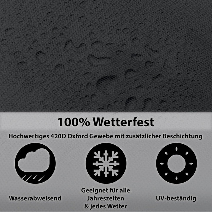 KHP Professional Premium Schutzhülle für Sonnenschirm aus extra stabilem Stoff in 5 Längen | Extrem