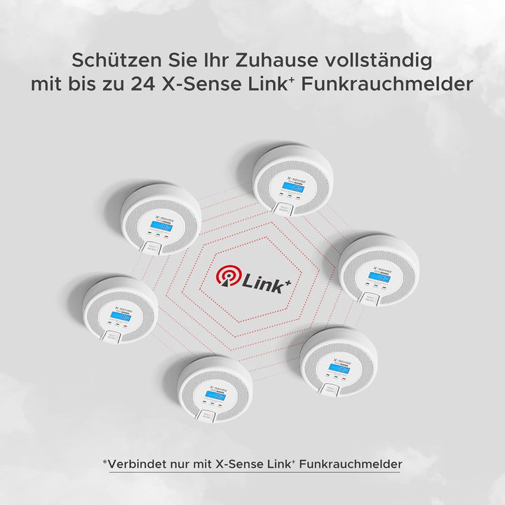 X-Sense Vernetzbarer CO Melder mit Digitalanzeige, Kohlenmonoxidmelder mit Austauschbar Batterie, TÜ