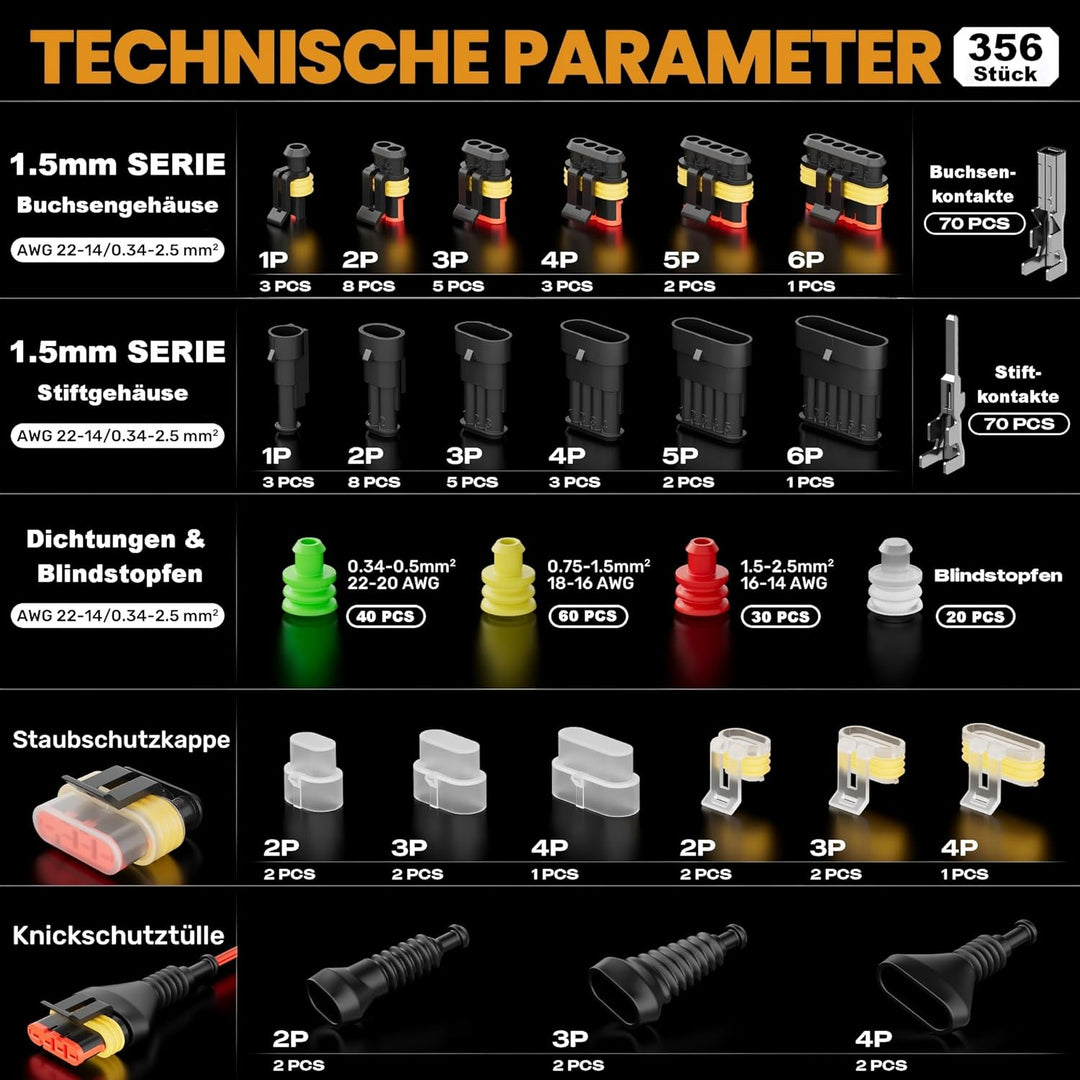 SOMELINE Crimpzange Wasserdicht Kfz Stecker Set, 1–6 Polig Kfz Steckverbinder, 0,34–2,5mm² Crimpzang