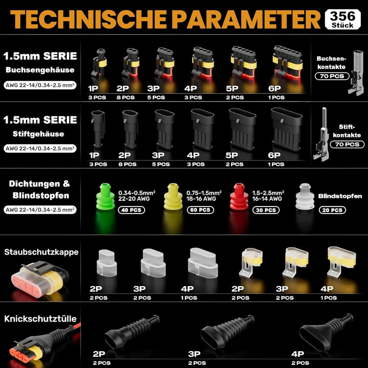 SOMELINE Crimpzange Wasserdicht Kfz Stecker Set, 1–6 Polig Kfz Steckverbinder, 0,34–2,5mm² Crimpzang