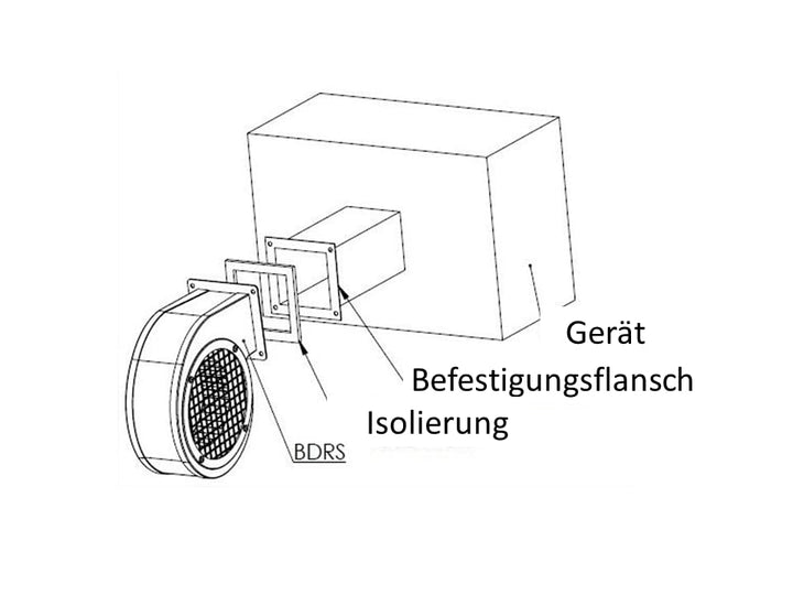 Radiallüfter Industrie Druckgebläse Radial Gebläse Kesselgebläse Schmiedefeuer Radialventilatoren au
