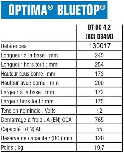 PLASTIMO 8521880008882 Optima BTDC5.5 Blue Marine Batterie, 12V 75ah