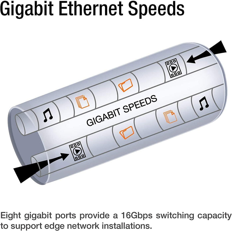 TRENDnet TPE-TG50G 5-Port Gigabit PoE+ Switch, 31 Watt PoE Gesamtleistung, 10 Gbit/s Schaltkapazität