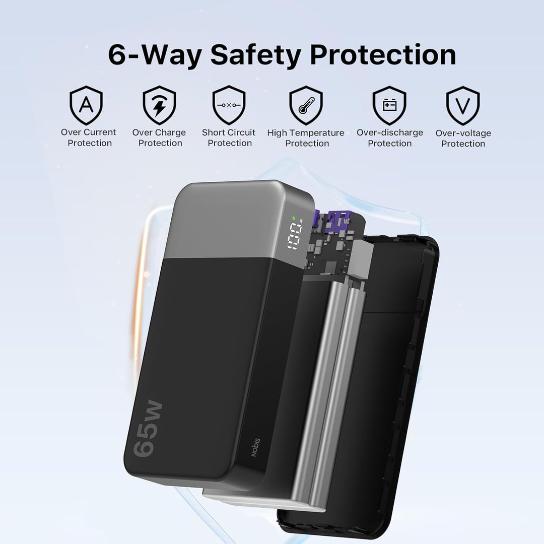 NOBIS Powerbank 20000mAh, 65W Schnellladung Power Bank, Tragbarer Ladegerät mit Digitalanzeige, Dual