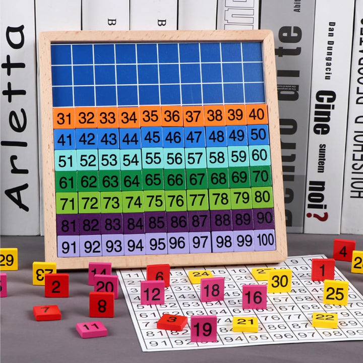 1 x 1 Multiplication Game Board, Mathematik Spielzeug, 1-100 fortlaufende Zahlen, Lernspielzeug Gesc