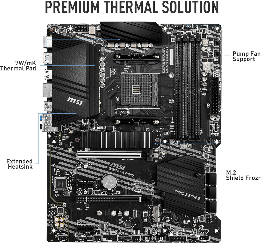 MSI B550-A PRO (AMD AM4, DDR4, M.2, USB 3.2 Gen 2, HDMI, ATX Motherboard) Mainboard B550-A PRO