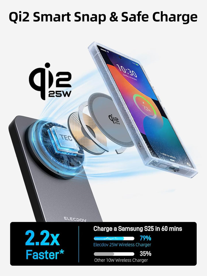 Magnetic Wireless Ladestation für Samsung mit Aktiver Kühlung, 3 in 1 Induktive ladestation für Sams