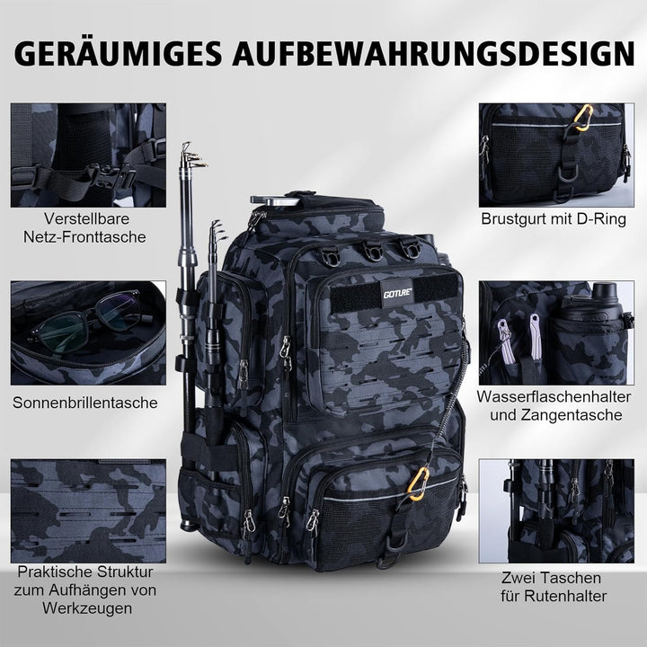 Goture Angelrucksack mit 4 Köderbox Angeln, 45-Liter Angelzubehör-Rucksack mit Zwei Rutenhaltern und