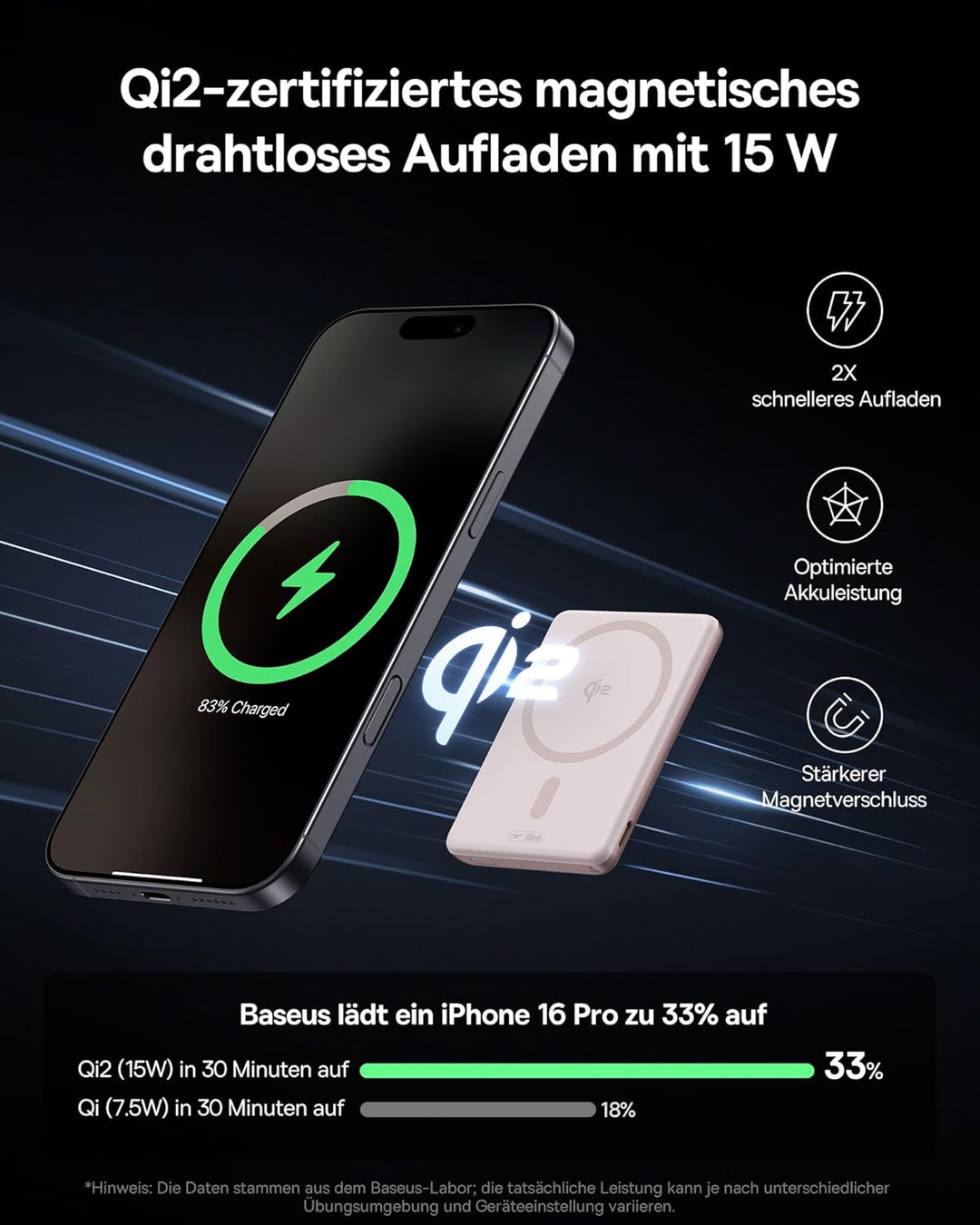 Baseus Mini MagSafe Powerbank 5000mAh Qi2-zertifiziertes mit Klappbarer Ständer, PD 20W Magnetische