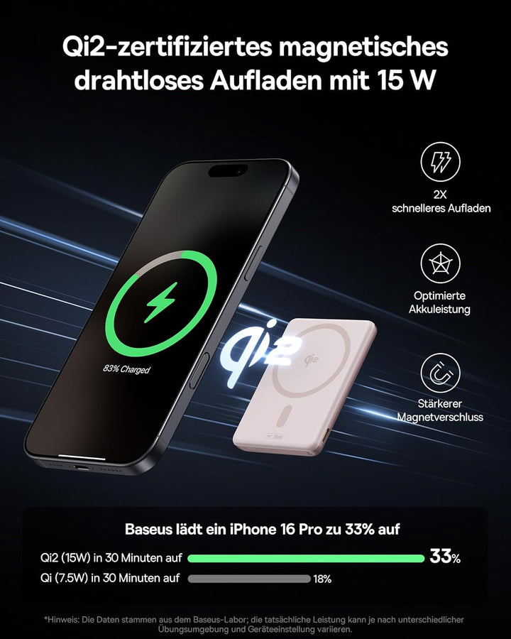 Baseus Mini MagSafe Powerbank 5000mAh Qi2-zertifiziertes mit Klappbarer Ständer, PD 20W Magnetische