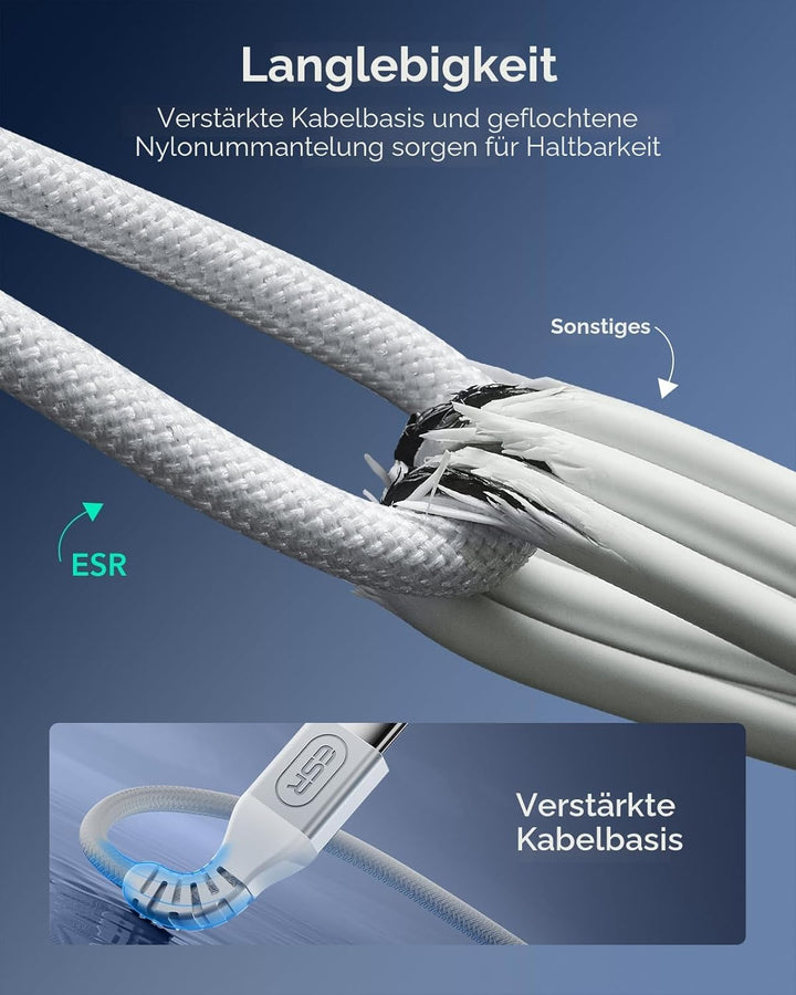ESR für Magsafe Ladegerät 15W, Wireless Charger für iPhone 17/17e/16/15/14/13/12, AirPods 4/3/2 Pro,