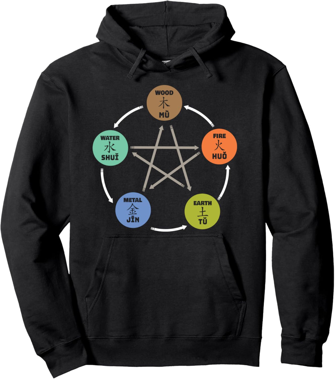 Qigong 5 Elemente Chi Gong Quigong Chigong Yin Yang Pullover Hoodie