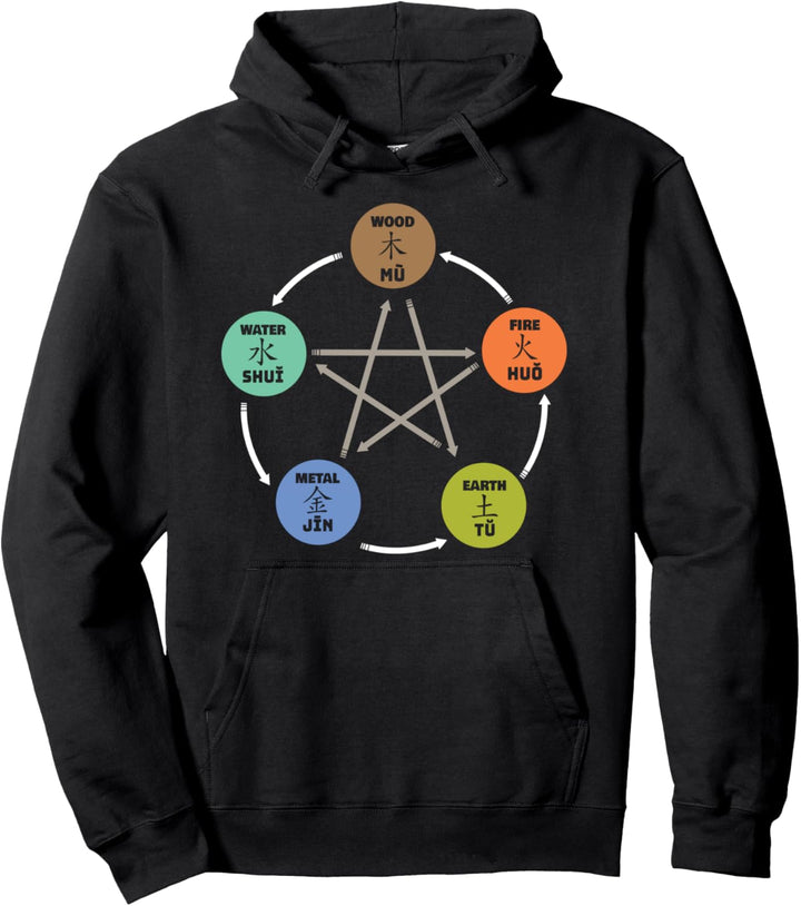 Qigong 5 Elemente Chi Gong Quigong Chigong Yin Yang Pullover Hoodie