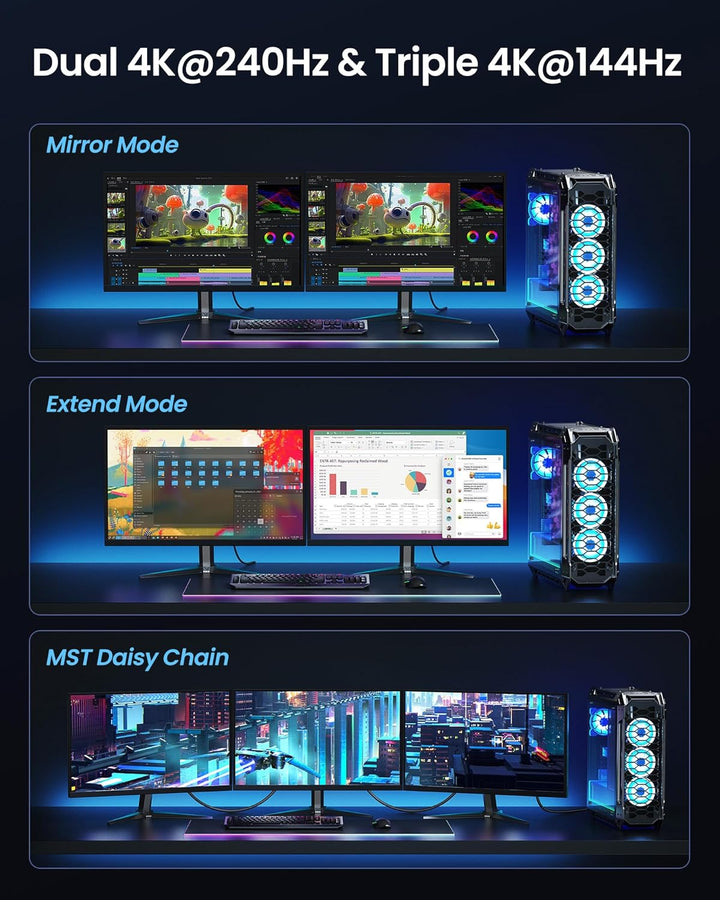 Silkland 54Gbps DisplayPort Kabel 2.1 3M [VESA-zertifiziert], 8K@165Hz 4K@500Hz/360Hz/240Hz DP 2.1 K