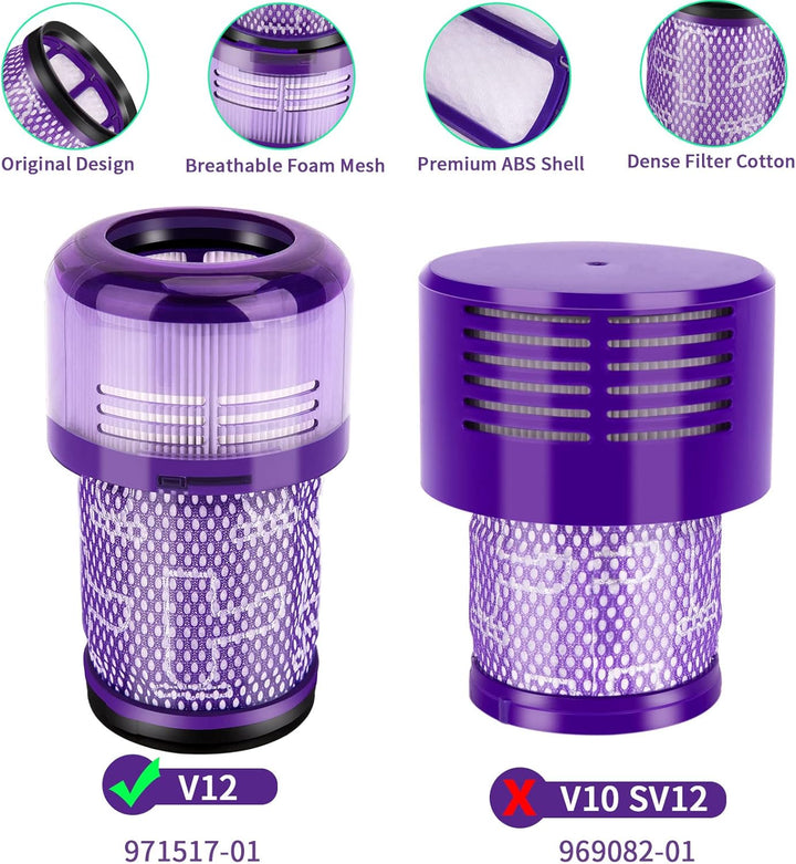 Filter für Dyson V12, 2 Stück Waschbar Ersatz Hepa Filter für Dyson V12 Detect Slim Absolute Extra T