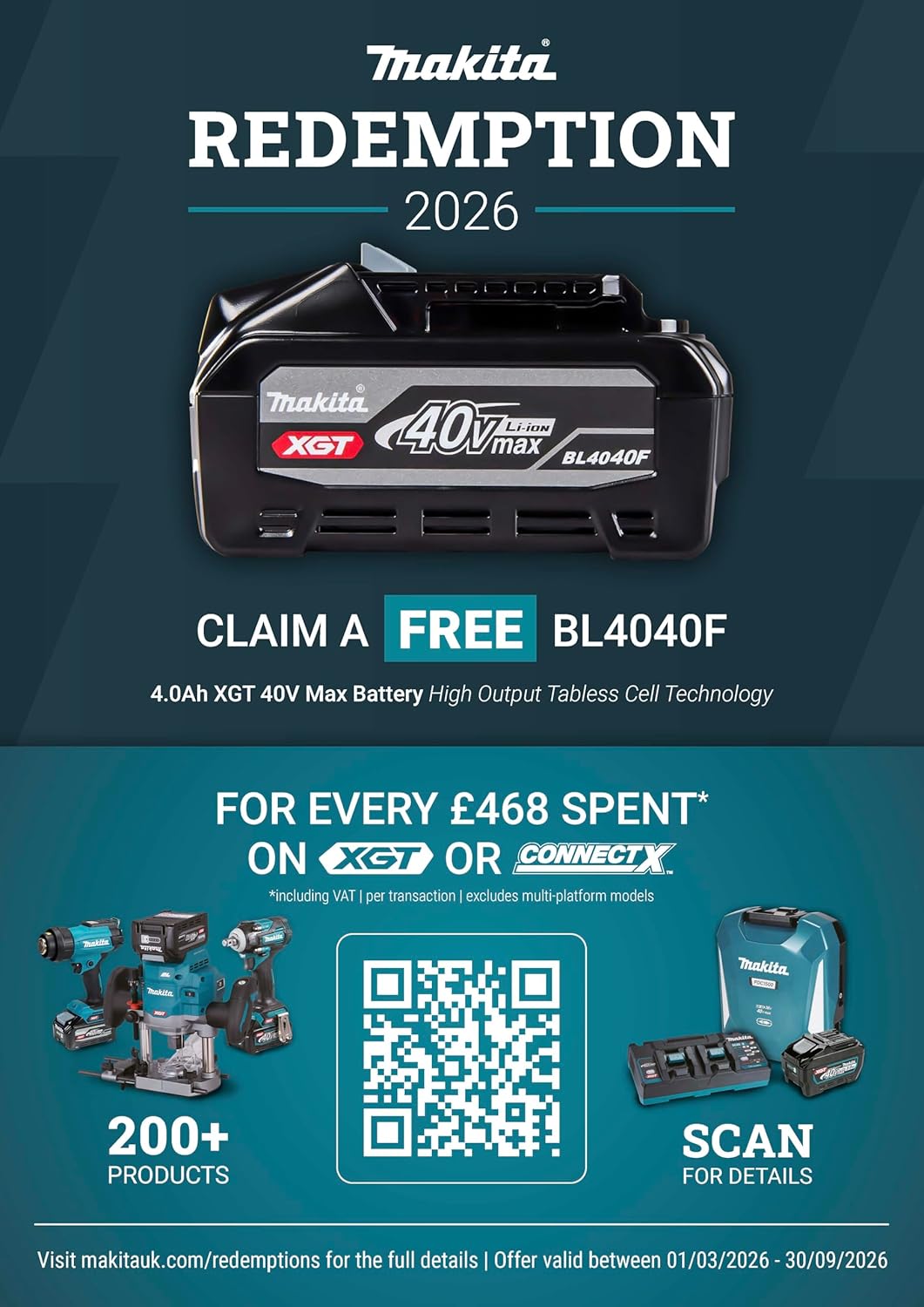 Makita UR201CZ Akku-Freischneider 36V PDC-Connector, Rundgriff (ohne Akku, ohne Ladegerät), Petrol