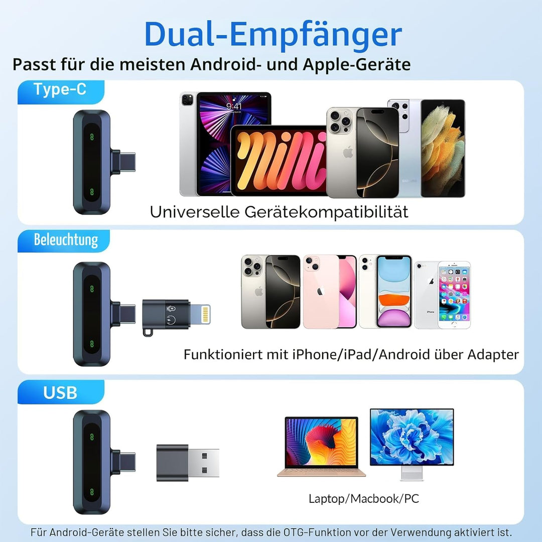 Mikrofon handy, Mikrofon für iPhone und USB-C-Stecker, Mini mikrofon, kabellose Mikrofone mit Rausch