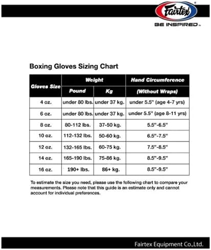 Fairtex BGV19 Deluxe Tight-Fit Gloves 10 oz Gold, 10 oz Gold