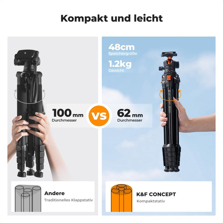 K&F CONCEPT 163CM Aluminium Kamerastativ, leichtes und kompaktes Stativ, Gewicht von 1,2kg und maxim